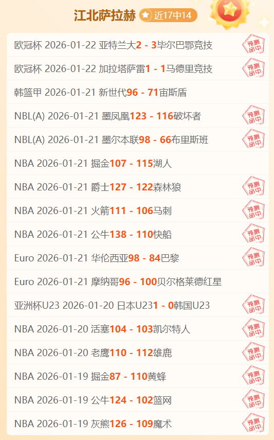 詹皇独揽,浓眉大帅,双喜临门,欧博体育OUBO,Abg官网,OUBO,Abg欧博娱乐,欧博体育投注,欧博体育平台,欧博赛事直播,欧博体育app下载