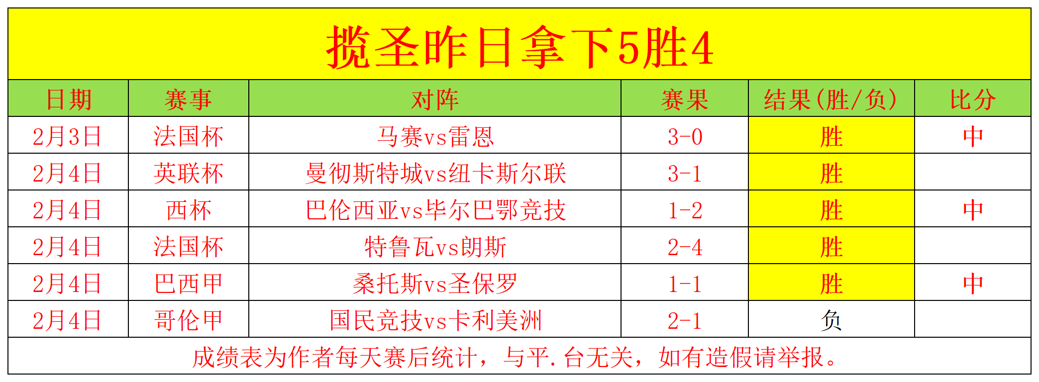 第十五届全,运会乒乓球,男团资格赛,欧博体育OUBO,Abg官网,OUBO,Abg欧博娱乐,欧博体育投注,欧博体育平台,欧博赛事直播,欧博体育app下载