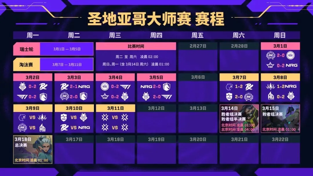 纳达尔戴维,斯杯败北网,坛生涯谢幕,欧博体育OUBO,Abg官网,OUBO,Abg欧博娱乐,欧博体育投注,欧博体育平台,欧博赛事直播,欧博体育app下载