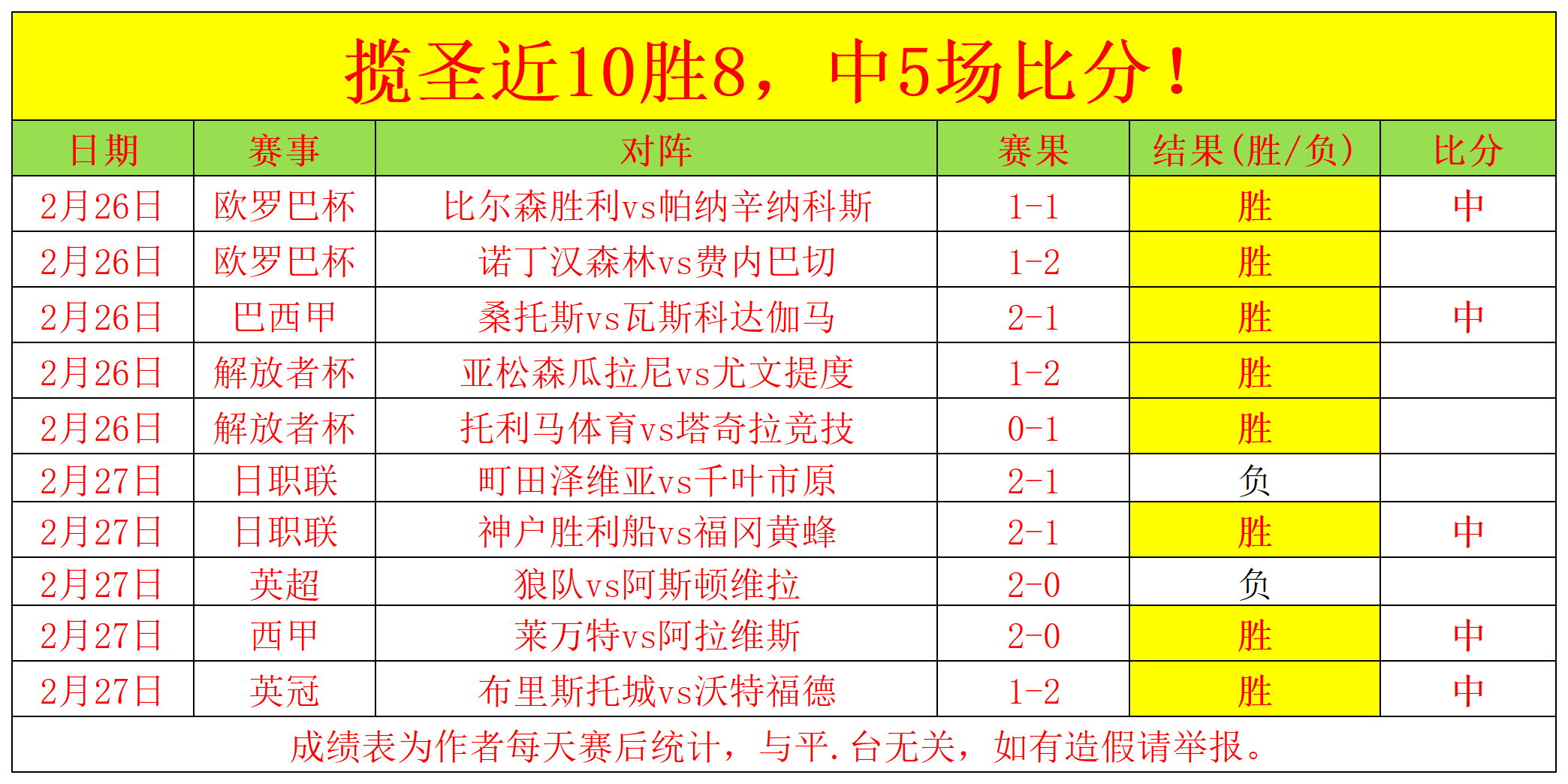 丁文一与平,史密斯同杆,约堡公开赛,欧博体育OUBO,Abg官网,OUBO,Abg欧博娱乐,欧博体育投注,欧博体育平台,欧博赛事直播,欧博体育app下载