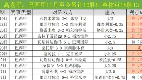 活塞击败绿军，坎宁安与塔图姆闪耀全场，再续8连胜辉煌
