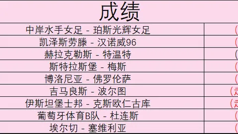 苏亚雷斯五大经典进球回顾：空中绝杀诺维奇，巧妙脚后跟助攻马略卡得分！