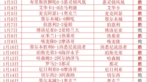 埃弗拉谈阿森纳：玩笑话下的真实情感