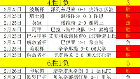 杰西卡兰格回归美恐第13季，女巫集会新篇章即将开启