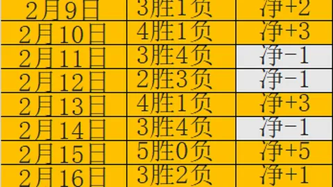 欧博体育